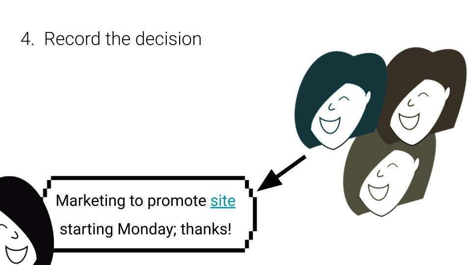 A computer-like text box, where the keyboard had been, reads, “Marketing to promote the site starting Monday; thanks!” The text, “the site” is hyperlinked. The other three people can see the text box.