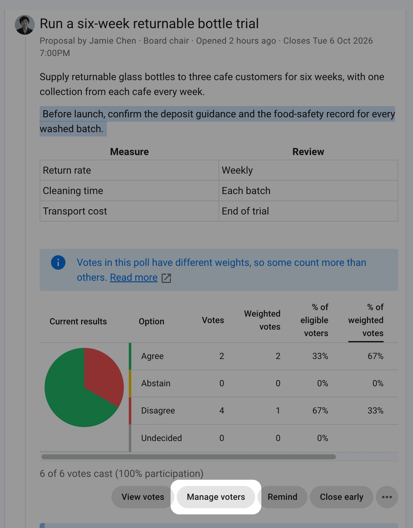 The Manage voters button on a poll