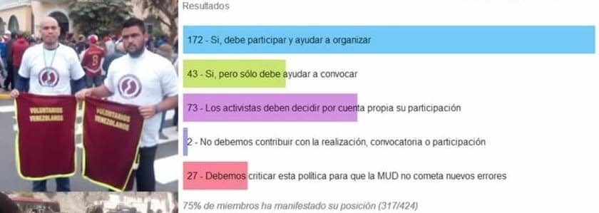 participacionLoomio02